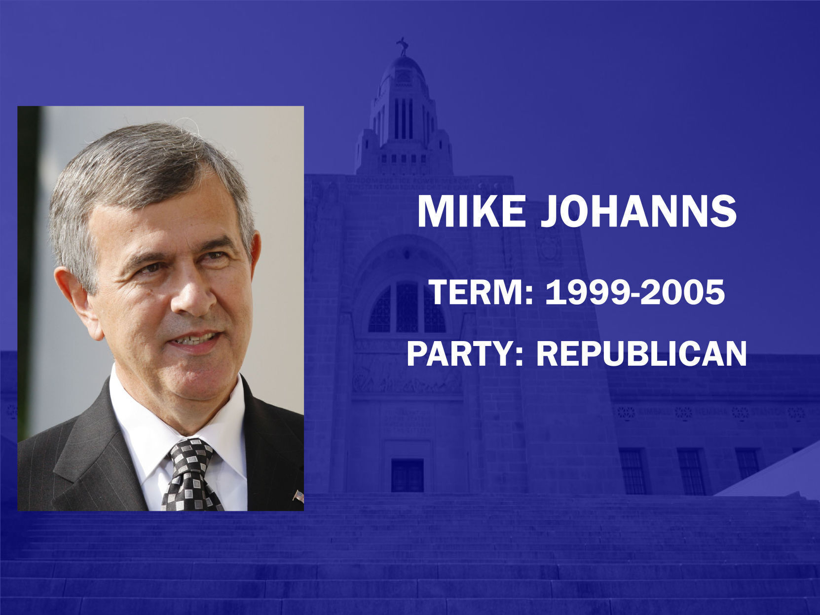 10 Governors Mike Johanns